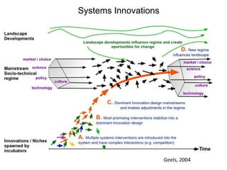 Humidtropics and participatory agricultural research