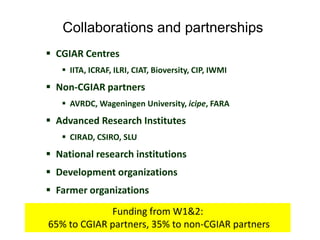 Humidtropics and participatory agricultural research