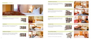 Wohlfühlzimmer Sonnenschein	

Paradies // Zimmer

Doppelzimmer zur Parkseite, getrennter Schlaf- und Wohnraum,
Südbalkon, Badewanne oder Dusche und WC, Bidet, Kosmetikspiegel,
Haarföhn, Minibar, 1 TV, Internetverbindung

St.-Hubertus-Suite	

ca. 20 m2

Einzelzimmer mit Balkon, Dusche und WC, Bidet, Kosmetikspiegel,
Haarföhn, Minibar, 1 TV, Internetverbindung

Einbettzimmer	

Doppelbettzimmer mit Blick auf die Obstgärten, mit Balkon,
Sitzgruppe, Badewanne oder Dusche und WC, Bidet, Kosmetikspiegel, Haarföhn, Minibar, 1 TV, Internetverbindung

St.-Hubertus-Suite	

ca. 42 m2 (Nr. 125)

Balkon, getrennter Schlaf- und Wohnraum, Badewanne / Dusche,
WC, Bidet, Kosmetikspiegel, Haarföhn, Minibar, 1 TV, Internetverbindung

ca. 20 m2

St.-Hubertus-Suite	

ca. 45 m2 (Nr. 301)

Zur Parkseite mit Südbalkon, Wohnnische, Kachelofen, Badewanne/Dusche, WC, Bidet, Kosmetikspiegel, Haarföhn, Minibar, 1
TV, Internetverbindung

Einbettzimmer mit Balkon, Dusche und WC, Bidet, Kosmetikspiegel, Haarföhn, Minibar, 1 TV, Internetverbindung

Wohlfühlzimmer Morgentau	

ca. 38 m2 (Nr. 123)

Zur Parkseite mit Südbalkon, getrennter Schlaf- und Wohnraum,
Badewanne und Dusche, WC, Bidet, Kosmetikspiegel, Haarföhn,
Minibar, 1 TV, Internetverbindung

// Gleich Termin vereinbaren
T +39 0473 622 225
info@hotelparadies.com

Einbettzimmer	

ca. 34 m2

ca. 30 m2

Bio-Suite Residence Marilena	

ca. 41 m2

Großer Balkon mit Blick auf die Obstgärten, getrennter Schlaf- und
Wohnraum, Badewanne und Dusche, Doppelwaschbecken, WC,
Bidet, Kosmetikspiegel, Haarföhn, Minibar, 1 TV, Internetverbindung
Die Einteilung ist nicht immer mit diesem Grundriss identisch.

16

17

 