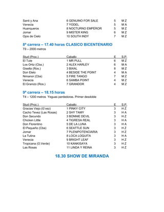 Santi y Ana                   6 GENUINO FOR SALE      5   MZ
Venecia                       7 YODEL                 5   MA
Huanqueros                    8 NOCTURNO EMPEROR      5   MZ
Jomar                         9 MISTER KING           6   MZ
Ojos de Cielo                 10 SOUTH INDY           7   MZ

8ª carrera – 17.40 horas CLASICO BICENTENARIO
T9 – 2000 metros

Stud (Proc.)                  Caballo                 E   S.P.
El Tute                       1 MR PULL               6   MZ
Los Ortiz (Cba.)              2 ALEX HARLEY           6   MA
Gisella (Ros.)                3 BIXAL                 8   MZ
Don Elelo                     4 BESIDE THE POINT      4   MA
Nimanor (Cba)                 5 FIRE TANGO            7   MZ
Venecia                       6 SAMBA POINT           4   MZ
El Granizo (Ros.)             7 GRANDOR               4   MZ

9ª carrera – 18.15 horas
T4 – 1200 metros Yeguas perdedoras. Primer desdoble

Stud (Proc.)                  Caballo                 E   S.P.
Gracias Viejo (G’vez)         1 PINKY CITY            3   HZ
Cacho Tevez (Las Rosas)       2 SHY TAMY              3   HA
Don Secundo                   3 BONNIE DEVIL          3   HZ
Chicken Little                4 TIGRESA REAL          3   HA
Don Florentino                5 DE LA LUNA            3   HA
El Pequeño (Cba)              6 SEATTLE SUN           3   HZ
Jomar                         7 PLENIPOTENCIARIA      3   HZ
La Tutina                     8 LOCA LOQUITA          3   HA
Venecia                       9 BRIGHT LEAF           3   HZ
Tropicana (O.Verde)           10 KANKISAYA            3   HZ
Las Rosas                     11 LINDA Y REINA        3   HZ


                      18.30 SHOW DE MIRANDA
 