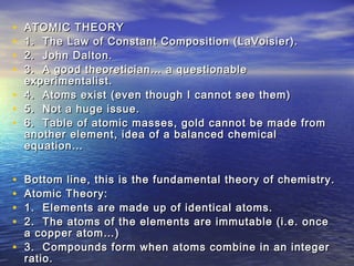• ATOMIC THEORYATOMIC THEORY
• 1. The Law of Constant Composition (LaVoisier).1. The Law of Constant Composition (LaVoisier).
• 2. John Dalton.2. John Dalton.
• 3. A good theoretician… a questionable3. A good theoretician… a questionable
experimentalist.experimentalist.
• 4. Atoms exist (even though I cannot see them)4. Atoms exist (even though I cannot see them)
• 5. Not a huge issue.5. Not a huge issue.
• 6. Table of atomic masses, gold cannot be made from6. Table of atomic masses, gold cannot be made from
another element, idea of a balanced chemicalanother element, idea of a balanced chemical
equation…equation…
• Bottom line, this is the fundamental theory of chemistry.Bottom line, this is the fundamental theory of chemistry.
• Atomic Theory:Atomic Theory:
• 1. Elements are made up of identical atoms.1. Elements are made up of identical atoms.
• 2. The atoms of the elements are immutable (i.e. once2. The atoms of the elements are immutable (i.e. once
a copper atom…)a copper atom…)
• 3. Compounds form when atoms combine in an integer3. Compounds form when atoms combine in an integer
ratio.ratio.
 