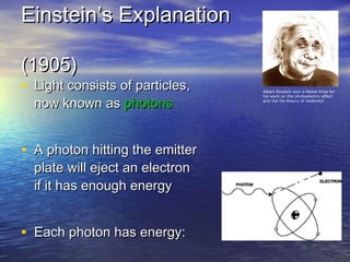 Einstein’s ExplanationEinstein’s Explanation
(1905)(1905)
• Light consists of particles,Light consists of particles,
now known asnow known as photonsphotons
• A photon hitting the emitterA photon hitting the emitter
plate will eject an electronplate will eject an electron
if it has enough energyif it has enough energy
• Each photon has energy:Each photon has energy:
Albert Einstein won a Nobel Prize for
his work on the photoelectric effect
and not his theory of relativity!
 