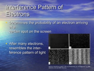 Interference Pattern ofInterference Pattern of
ElectronsElectrons
• Determines the probability of an electron arrivingDetermines the probability of an electron arriving
at aat a
certain spot on the screencertain spot on the screen
• After many electrons,After many electrons,
resembles the inter-resembles the inter-
ference pattern of lightference pattern of light
Electron interference pattern after (a) 8 electrons, (b) 270 electrons, (c) 2000
electrons, and (d) 6000 electrons
 