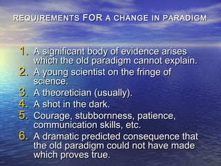 REQUIREMENTSREQUIREMENTS FORFOR A CHANGE IN PARADIGMA CHANGE IN PARADIGM
1.1. A significant body of evidence arisesA significant body of evidence arises
which the old paradigm cannot explain.which the old paradigm cannot explain.
2.2. A young scientist on the fringe ofA young scientist on the fringe of
science.science.
3.3. A theoretician (usually).A theoretician (usually).
4.4. A shot in the dark.A shot in the dark.
5.5. Courage, stubbornness, patience,Courage, stubbornness, patience,
communication skills, etc.communication skills, etc.
6.6. A dramatic predicted consequence thatA dramatic predicted consequence that
the old paradigm could not have madethe old paradigm could not have made
which proves true.which proves true.
 