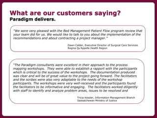 What are our customers saying?
Paradigm delivers.

“We were very pleased with the Bed Management Patient Flow program revi...