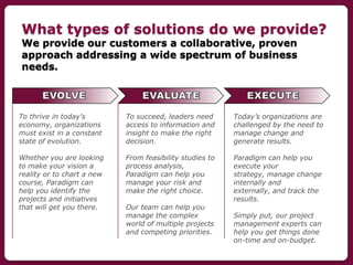 What types of solutions do we provide?
We provide our customers a collaborative, proven
approach addressing a wide spectru...