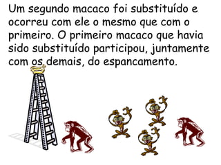 Um segundo macaco foi substituído e
ocorreu com ele o mesmo que com o
primeiro. O primeiro macaco que havia
sido substituído participou, juntamente
com os demais, do espancamento.
 