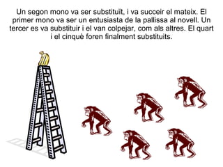 Un segon mono va ser substituït, i va succeir el mateix. El
 primer mono va ser un entusiasta de la pallissa al novell. Un
tercer es va substituir i el van colpejar, com als altres. El quart
             i el cinquè foren finalment substituits.
 