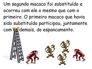Um segundo macaco foi substituído e ocorreu com ele o mesmo que com o primeiro. O primeiro macaco que havia sido substituído participou, juntamente com os demais, do espancamento.  