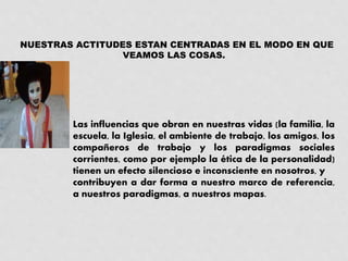 NUESTRAS ACTITUDES ESTAN CENTRADAS EN EL MODO EN QUE
VEAMOS LAS COSAS.
Las influencias que obran en nuestras vidas (la familia, la
escuela, la Iglesia, el ambiente de trabajo, los amigos, los
compañeros de trabajo y los paradigmas sociales
corrientes, como por ejemplo la ética de la personalidad)
tienen un efecto silencioso e inconsciente en nosotros, y
contribuyen a dar forma a nuestro marco de referencia,
a nuestros paradigmas, a nuestros mapas.