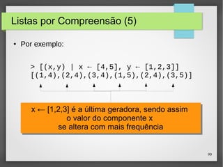 90 
Listas por Compreensão (5) 
● Por exemplo: 
> [(x,y) | x ← [4,5], y ← [1,2,3]] 
[(1,4),(2,4),(3,4),(1,5),(2,4),(3,5)] 
x ← [1,2,3] é a última geradora, sendo assim 
x ← [1,2,3] é a última geradora, sendo assim 
o valor do componente x 
se altera com mais frequência 
o valor do componente x 
se altera com mais frequência 
 