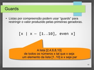 93 
Guards 
● Listas por compreensão podem usar “guards” para 
restringir o valor produzido pelas primeiras geradoras. 
[x | x ← [1..10], even x] 
A lista [2,4,6,8,10] 
A lista [2,4,6,8,10] 
de todos os números x tal que x seja 
um elemento da lista [1..10] e x seja par 
de todos os números x tal que x seja 
um elemento da lista [1..10] e x seja par 
 