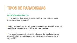 PARADIGMA POSITIVISTA: 
Es un modelo de investigación científica, que se basa en la 
formulación de hipótesis. 
Juzga como validos los hechos que pueden ser captados por los 
sentidos y sometidos a verificación cuantitativa. 
Este paradigma puede ser utilizado para dar explicaciones a 
determinados problemas que se plantean en el marco de la 
educación. 
 