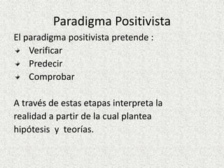 Paradigma Positivista
El paradigma positivista pretende :
Verificar
Predecir
Comprobar
A través de estas etapas interpreta la
realidad a partir de la cual plantea
hipótesis y teorías.
 