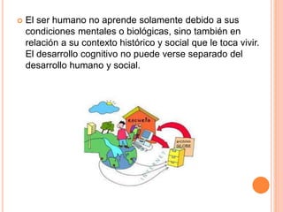  El ser humano no aprende solamente debido a sus
condiciones mentales o biológicas, sino también en
relación a su contexto histórico y social que le toca vivir.
El desarrollo cognitivo no puede verse separado del
desarrollo humano y social.
 