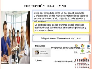 CONCEPCIÓN DELALUMNO
La participación de los alumnos en los procesos
educacionales sustentados en distintas prácticas y
procesos sociales.
Debe ser entendido como un ser social, producto
y protagonista de las múltiples interacciones sociales
en que se involucra a lo largo de su vida escolar y
extraescolar.
Integración en diferentes cursos como:
Libros
Manuales
Programas computacionales
Sistemas semióticos
 