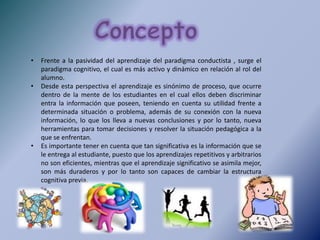 Concepto ,[object Object]
