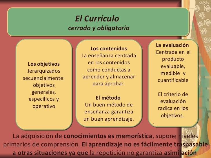 Paradigma conductista