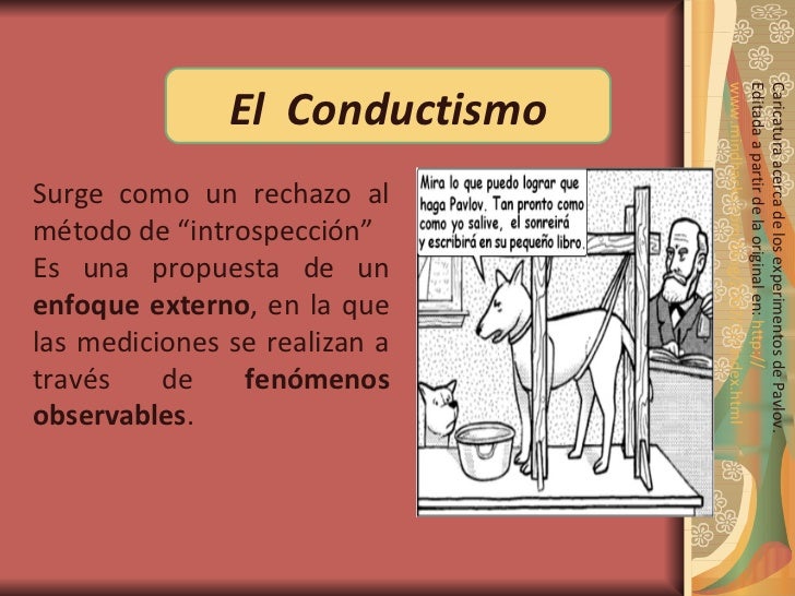 Paradigma conductista