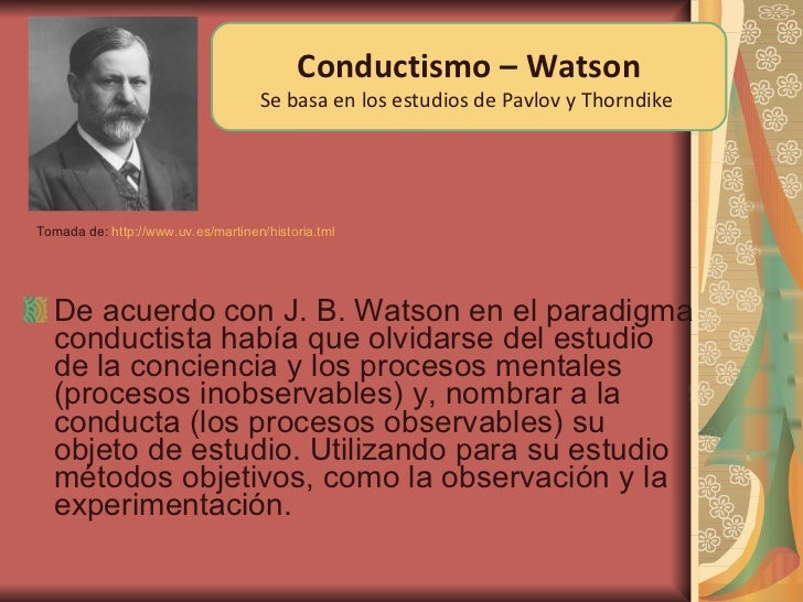 Paradigma conductista