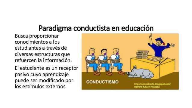 Paradigma conductista