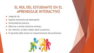 EL ROL DEL ESTUDIANTE EN EL
APRENDIZAJE INTERACTIVO
 Juego de rol.
 Soporte electrónico de desempeño.
 Comunidad de práctica.
 Observar y emular prácticas exitosas.
 Ser reflexivo, es decir hablar sobre la práctica.
 El aprendiz debe emular el comportamiento del profesional.
 