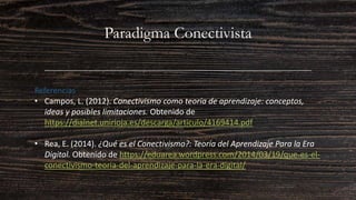 Paradigma Conectivista
Referencias
• Campos, L. (2012). Conectivismo como teoría de aprendizaje: conceptos,
ideas y posibles limitaciones. Obtenido de
https://dialnet.unirioja.es/descarga/articulo/4169414.pdf
• Rea, E. (2014). ¿Qué es el Conectivismo?: Teoría del Aprendizaje Para la Era
Digital. Obtenido de https://eduarea.wordpress.com/2014/03/19/que-es-el-
conectivismo-teoria-del-aprendizaje-para-la-era-digital/
 