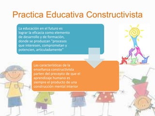 Practica Educativa Constructivista
La educación en el futuro es
lograr la eficacia como elemento
de desarrollo y de formación,
donde se produzcan "procesos
que interesen, comprometan y
potencien, articuladamente"
Las características de la
enseñanza constructivista
parten del precepto de que el
aprendizaje humano es
siempre el producto de una
construcción mental interior
 