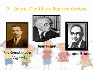 3.- Líderes Científicos Representativos
Lev Semiónovich
Vygotsky
Jean Piaget
Jerome Bruner
 