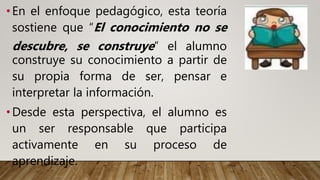 •En el enfoque pedagógico, esta teoría
sostiene que “El conocimiento no se
descubre, se construye” el alumno
construye su conocimiento a partir de
su propia forma de ser, pensar e
interpretar la información.
•Desde esta perspectiva, el alumno es
un ser responsable que participa
activamente en su proceso de
aprendizaje.
 