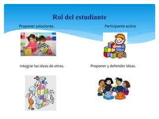 Rol del estudiante
Participante activo
Proponer y defender ideas.Integrar las ideas de otros.
Proponer soluciones.
 