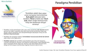 PARADIGMA DAN KARAKTER GURU.pptx