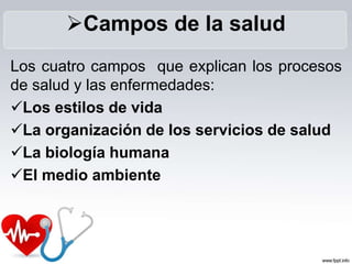 Los cuatro campos que explican los procesos
de salud y las enfermedades:
Los estilos de vida
La organización de los servicios de salud
La biología humana
El medio ambiente
Campos de la salud
 