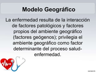 La enfermedad resulta de la interacción
de factores patológicos y factores
propios del ambiente geográfico
(factores geógenos); privilegia el
ambiente geográfico como factor
determinante del proceso salud-
enfermedad.
Modelo Geográfico
 