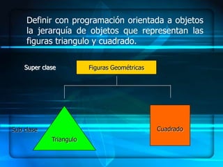 Definir con programación orientada a objetos
     la jerarquía de objetos que representan las
     figuras triangulo y cuadrado.

    Super clase          Figuras Geométricas




Sub clase                                      Cuadrado
             Triangulo
 
