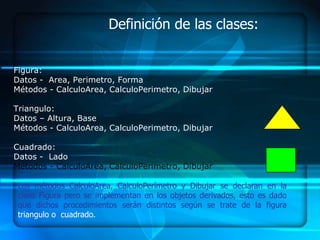 Definición de las clases:


Figura:
Datos - Area, Perimetro, Forma
Métodos - CalculoArea, CalculoPerimetro, Dibujar

Triangulo:
Datos – Altura, Base
Métodos - CalculoArea, CalculoPerimetro, Dibujar

Cuadrado:
Datos - Lado
Métodos - CalculoArea, CalculoPerimetro, Dibujar

 Los métodos CalculoArea, CalculoPerímetro y Dibujar se declaran en la
 clase Figura pero se implementan en los objetos derivados, esto es dado
 que dichos procedimientos serán distintos según se trate de la figura
 triangulo o cuadrado.
 