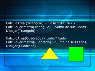 CalculoArea (Triangulo) - Base * Altura / 2
CalculoPerimetro(Triangulo) – Suma de sus Lados
Dibujar(Triangulo) -

CalculoArea(Cuadrado) - Lado * Lado
CalculoPerimetro(Cuadrado) – Suma de sus Lados
Dibujar(Cuadrado) -
 