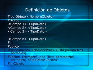 Definición de Objetos
Tipo Objeto <NombreObjeto>
Privado
<Campo 1> <TipoDato>
<Campo 2> <TipoDato>
<Campo 3> <TipoDato>
...
<Campo n> <TipoDato>
Fin
Publico
Procedimiento <NombreProc> (lista parámetros
    formales)
Funcion <NombreFunc> (lista parámetros
    formales) <TipoDatoFuncion>
Fin-Objeto
 