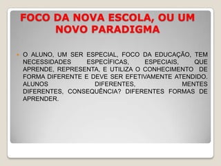 FOCO DA NOVA ESCOLA, OU UM NOVO PARADIGMAO ALUNO, UM SER ESPECIAL, FOCO DA EDUCAÇÃO, TEM NECESSIDADES ESPECÍFICAS, ESPECIAIS, QUE APRENDE, REPRESENTA, E UTILIZA O CONHECIMENTO  DE FORMA DIFERENTE E DEVE SER EFETIVAMENTE ATENDIDO. ALUNOS DIFERENTES, MENTES DIFERENTES, CONSEQUÊNCIA? DIFERENTES FORMAS DE APRENDER.