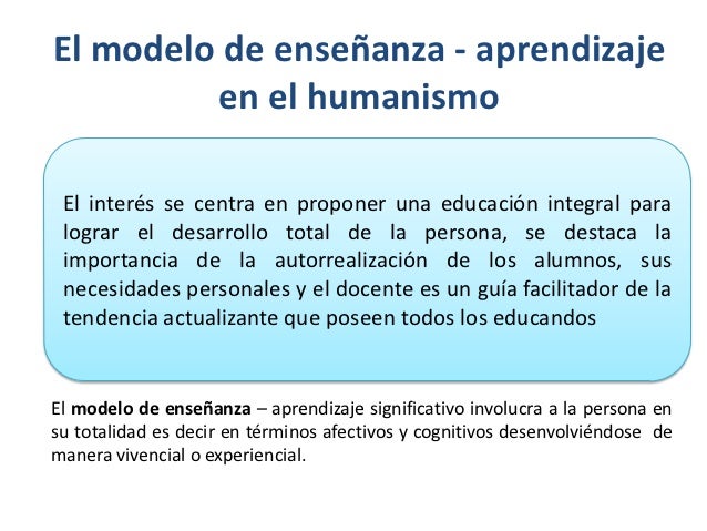 Paradigma humanista