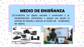 MEDIO DE ENSEÑANZA
❑ Constituidos por objetos naturales o conservados o su
representaciones, instrumentos o equipos que apoyan la
actividad de docentes y alumnos en función del cumplimiento
del objetivo.
 
