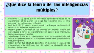 ¿Qué dice la teoría de las inteligencias
múltiples?
• Rousseau (1712) opina que el niño debe aprender a través de la
experiencia, allí se ponen en juego las relaciones inter e intra
personal y las inclinaciones naturales.
• Pestalozzi (1825) apuesta a un currículo de integración intelectual
basadotambién en las experiencias.
• Freobel (1837) (fundador de los jardines de Infantes) habla del
aprendizaje a través de experiencias con objetos para manipular,
juegos, canciones, trabajos.
• John Dewey (1896) ve al aula como un microcosmos de la sociedad
donde el aprendizaje se da a través de las relaciones y experiencias
de sus integrantes.
• Piaget (1975). Sus objetivos consistían en descubrir y explicar los
mecanismos y la dinámica que da origen al desarrollo de la
inteligencia humana
 