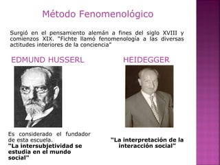 Método Fenomenológico
Surgió en el pensamiento alemán a fines del siglo XVIII y
comienzos XIX. “Fichte llamó fenomenología a las diversas
actitudes interiores de la conciencia”
EDMUND HUSSERL
Es considerado el fundador
de esta escuela.
“La intersubjetividad se
estudia en el mundo
social”
HEIDEGGER
“La interpretación de la
interacción social”
 