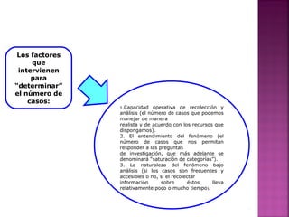 Los factores
que
intervienen
para
“determinar”
el número de
casos:
1.Capacidad operativa de recolección y
análisis (el número de casos que podemos
manejar de manera
realista y de acuerdo con los recursos que
dispongamos).
2. El entendimiento del fenómeno (el
número de casos que nos permitan
responder a las preguntas
de investigación, que más adelante se
denominará “saturación de categorías”).
3. La naturaleza del fenómeno bajo
análisis (si los casos son frecuentes y
accesibles o no, si el recolectar
información sobre éstos lleva
relativamente poco o mucho tiempo).
 