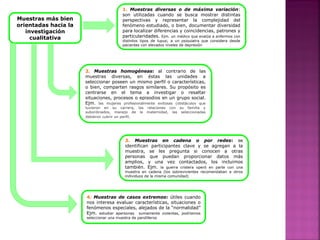 Muestras más bien
orientadas hacia la
investigación
cualitativa
1. Muestras diversas o de máxima variación:
son utilizadas cuando se busca mostrar distintas
perspectivas y representar la complejidad del
fenómeno estudiado, o bien, documentar diversidad
para localizar diferencias y coincidencias, patrones y
particularidades. Ejm. un médico que evalúa a enfermos con
distintos tipos de lupus; a un psiquiatra que considera desde
pacientes con elevados niveles de depresión
2. Muestras homogéneas: al contrario de las
muestras diversas, en éstas las unidades a
seleccionar poseen un mismo perfil o características,
o bien, comparten rasgos similares. Su propósito es
centrarse en el tema a investigar o resaltar
situaciones, procesos o episodios en un grupo social.
Ejm. las mujeres profesionalmente exitosas (obstáculos que
tuvieron en su carrera, las relaciones con su familia y
subordinados, manejo de la maternidad, las seleccionadas
debieron cubrir un perfil.
3. Muestras en cadena o por redes: se
identifican participantes clave y se agregan a la
muestra, se les pregunta si conocen a otras
personas que puedan proporcionar datos más
amplios, y una vez contactados, los incluimos
también. Ejm. la guerra cristera operó en parte con una
muestra en cadena (los sobrevivientes recomendaban a otros
individuos de la misma comunidad)
4. Muestras de casos extremos: útiles cuando
nos interesa evaluar características, situaciones o
fenómenos especiales, alejados de la “normalidad”
Ejm. estudiar apersonas sumamente violentas, podríamos
seleccionar una muestra de pandilleros
 