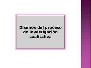 Diseños del proceso
de investigación
cualitativa
 