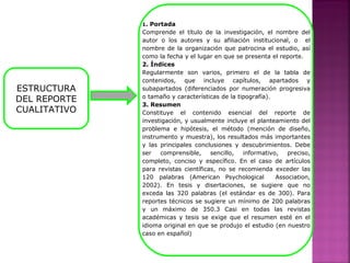 ESTRUCTURA
DEL REPORTE
CUALITATIVO
1. Portada
Comprende el título de la investigación, el nombre del
autor o los autores y su afiliación institucional, o el
nombre de la organización que patrocina el estudio, así
como la fecha y el lugar en que se presenta el reporte.
2. Índices
Regularmente son varios, primero el de la tabla de
contenidos, que incluye capítulos, apartados y
subapartados (diferenciados por numeración progresiva
o tamaño y características de la tipografía).
3. Resumen
Constituye el contenido esencial del reporte de
investigación, y usualmente incluye el planteamiento del
problema e hipótesis, el método (mención de diseño,
instrumento y muestra), los resultados más importantes
y las principales conclusiones y descubrimientos. Debe
ser comprensible, sencillo, informativo, preciso,
completo, conciso y específico. En el caso de artículos
para revistas científicas, no se recomienda exceder las
120 palabras (American Psychological Association,
2002). En tesis y disertaciones, se sugiere que no
exceda las 320 palabras (el estándar es de 300). Para
reportes técnicos se sugiere un mínimo de 200 palabras
y un máximo de 350.3 Casi en todas las revistas
académicas y tesis se exige que el resumen esté en el
idioma original en que se produjo el estudio (en nuestro
caso en español)
 
