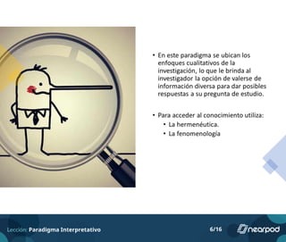 Comprehensive Lesson Series on the Interpretative Paradigm in Education ...