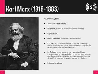 Karl Marx (1818-1883)
“EL  CAPITAL”,  1867
•  Teoría  del  valor-­‐trabajo.
•  Plusvalía  (explica  la  acumulación  de  riqueza).
•  Explotación.
•  Lucha  de  clases  (burguesía,  proletariado).
•  El  Estado  es  el  órgano  mediante  el  cual  una  clase  
social  dominante  impone,  mediante  el  monopolio  de  
la  fuerza  su  voluntad  a  otra  clase.  

•  La  Religión  es  un  conjunto  de  creencias  falsas  
impuestas  en  la  mente  de  los  oprimidos  para  que  no  
cues<onen  nada,  para  que  acepten  mansamente  su  
situación  y  esperen  una  recompensa  en  el  cielo.
•  Internacionalismo.
 