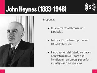 John Keynes (1883-1946)
Proponía:  

•  El  incremento  del  consumo  
par<cular.
•  La  inversión  de  los  empresarios  
en  sus  industrias.
•  Par<cipación  del  Estado  –a  través  
del  gasto  público–,  para  que  
invir<era  en  empresas  pequeñas,  
estratégicas  o  de  servicios.
 